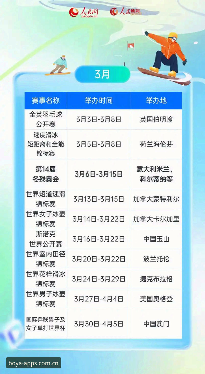 2026博亚赛事资讯实用指南：老用户教你玩转博亚体育平台