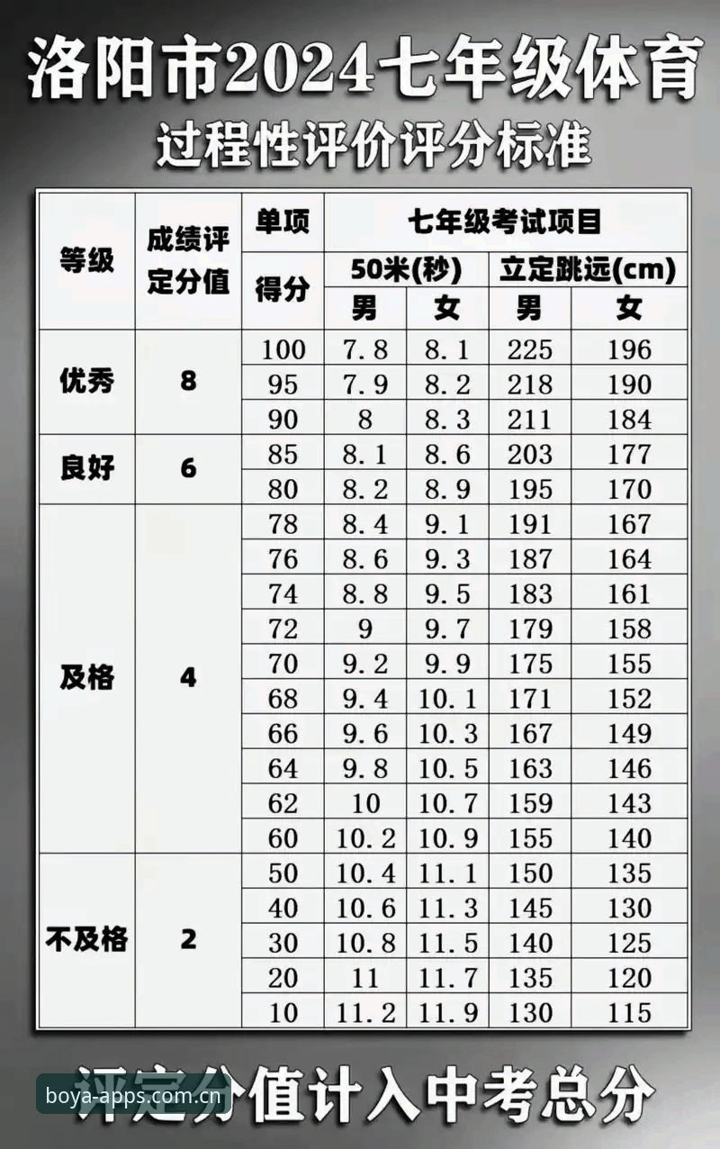 资深体育爱好者亲测：博亚娱乐平台使用心得与实战经验分享